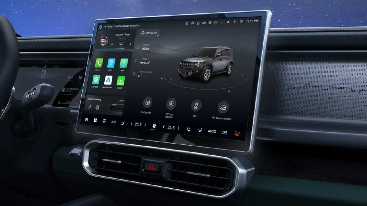 Flex Tier | ⚪ Silver Circle